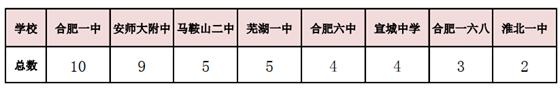 说明: //m.keliaoba.comupfiles/202012/20201204185353626.png