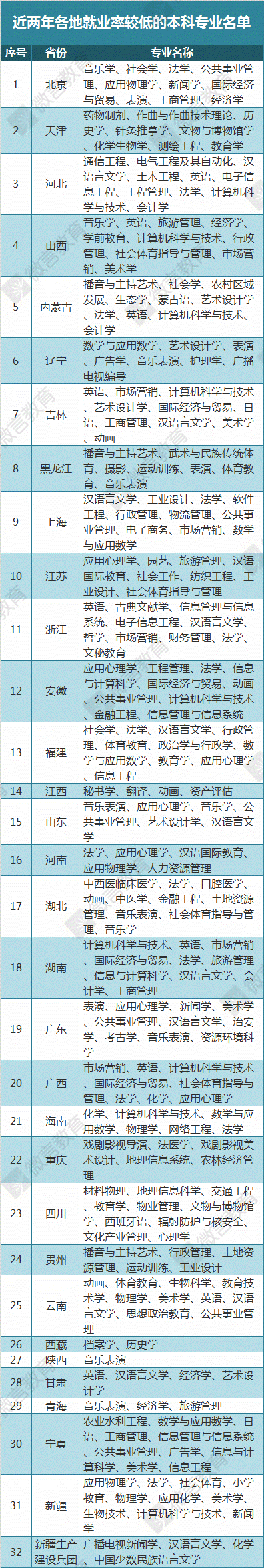 http://read.html5.qq.com/image?src=forum&q=5&r=0&imgflag=7&imageUrl=http://mmbiz.qpic.cn/mmbiz/sI3za4NTRVL3VKTmYjxiaRnwQIQ4mkIfjyCa14dfLz8j7TN7qaiazew0psXcMpGPW5MgFArWI0JCTeNGo5c7GeeA/0?wx_fmt=png