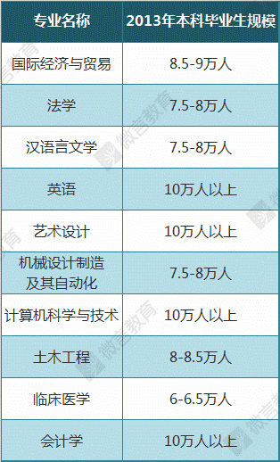 http://read.html5.qq.com/image?src=forum&q=5&r=0&imgflag=7&imageUrl=http://mmbiz.qpic.cn/mmbiz/sI3za4NTRVL3VKTmYjxiaRnwQIQ4mkIfjLCARVUPgAkH7yX96gICUXhQEHZ2pZY3HlUKCfcGqIGic5oy7IjNl83g/0?wx_fmt=png